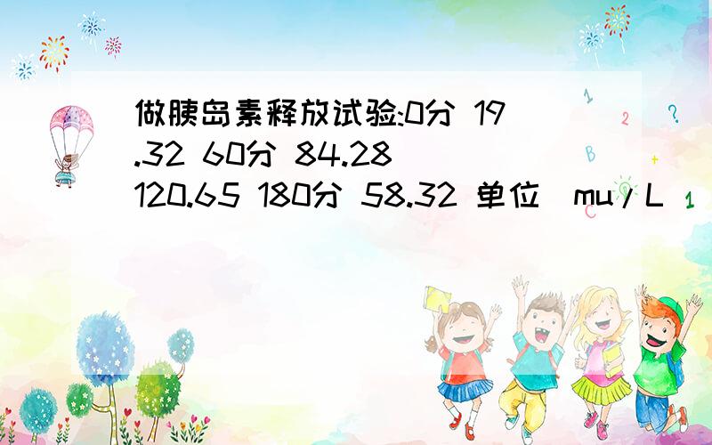 做胰岛素释放试验:0分 19.32 60分 84.28 120.65 180分 58.32 单位（mu/L) 同时做葡萄糖患者信息：男 60岁 河南 安阳 想得到怎样的帮助：这说明是什么症状?耐量试验:0分6.6 60分15.7 7.8 180分4.6 单位(mmol/L