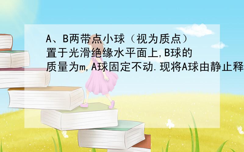 A、B两带点小球（视为质点）置于光滑绝缘水平面上,B球的质量为m,A球固定不动.现将A球由静止释放,释放瞬间,A、B两球间的距离为d、B球加速度为a,经过一段时间后,B球的加速度变为a/4、速度为