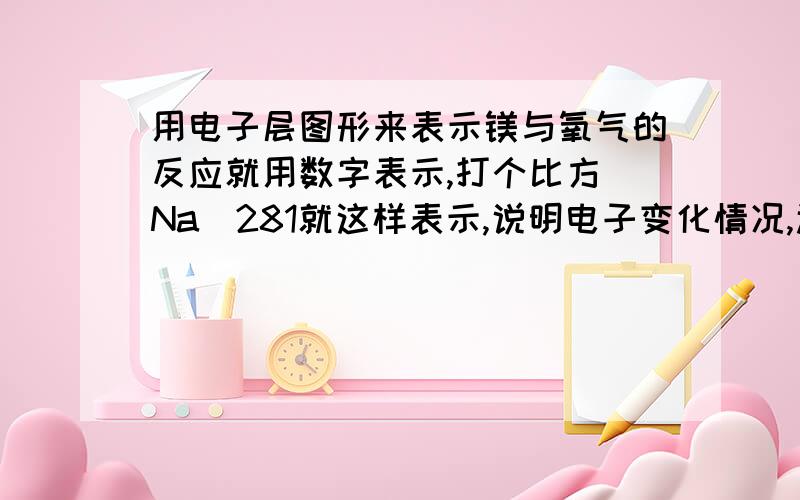 用电子层图形来表示镁与氧气的反应就用数字表示,打个比方(Na)281就这样表示,说明电子变化情况,还有电子变化情况与化合价关系准确说是镁与氧气燃烧