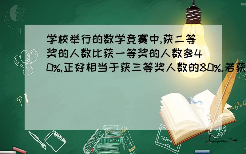 学校举行的数学竞赛中,获二等奖的人数比获一等奖的人数多40%,正好相当于获三等奖人数的80%.若获三等奖70人,获一等奖的多少人