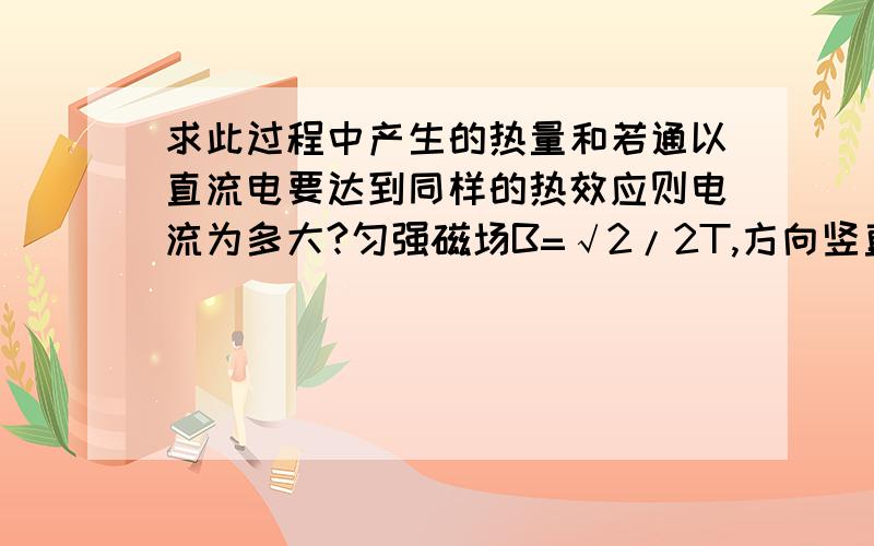 求此过程中产生的热量和若通以直流电要达到同样的热效应则电流为多大?匀强磁场B=√2/2T,方向竖直向下,正方形框每边长为0.4m,总电阻为0.16Ω,dc边水平固定,ab边质量为0.1kg,其余边质量可忽略.