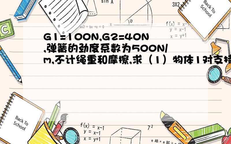 G1=100N,G2=40N,弹簧的劲度系数为500N/m,不计绳重和摩擦,求（1）物体1对支持面的压力（2）弹簧的伸长量 图：地上一个物体1上面挂一个弹簧接着挂在一个定滑轮上,在定滑轮的那端的绳子上挂着