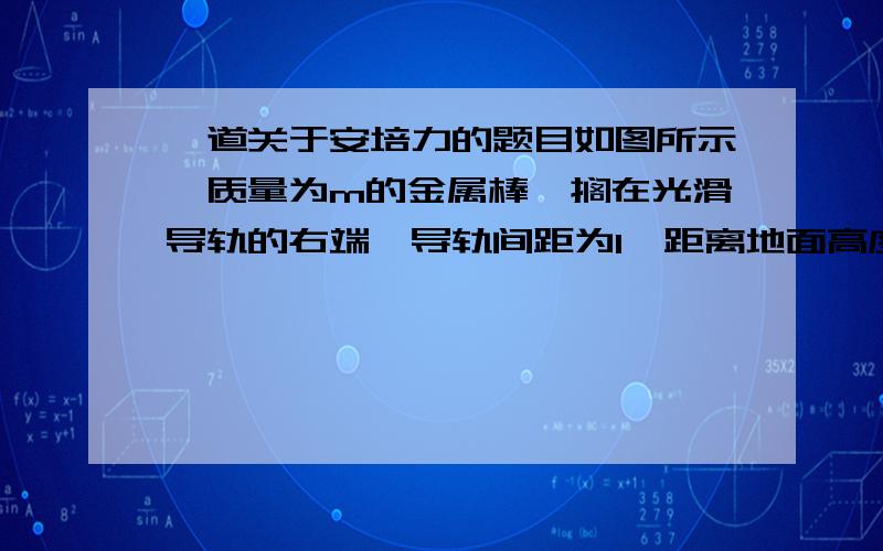 一道关于安培力的题目如图所示,质量为m的金属棒,搁在光滑导轨的右端,导轨间距为l,距离地面高度为h,处于大小为B,方向竖直向上的匀强磁场中,并接有电动势为E的电池和电容为C的电容器,当