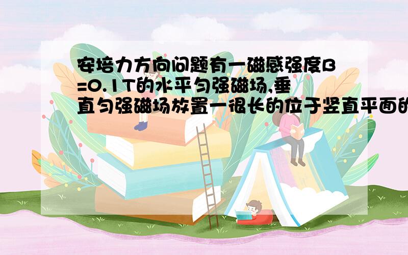 安培力方向问题有一磁感强度B=0.1T的水平匀强磁场,垂直匀强磁场放置一很长的位于竖直平面的金属框架,框架上有一导体ab保持与框架边垂直且接触良好,由静止开始下滑.已知ab长1m,质量为0.1kg