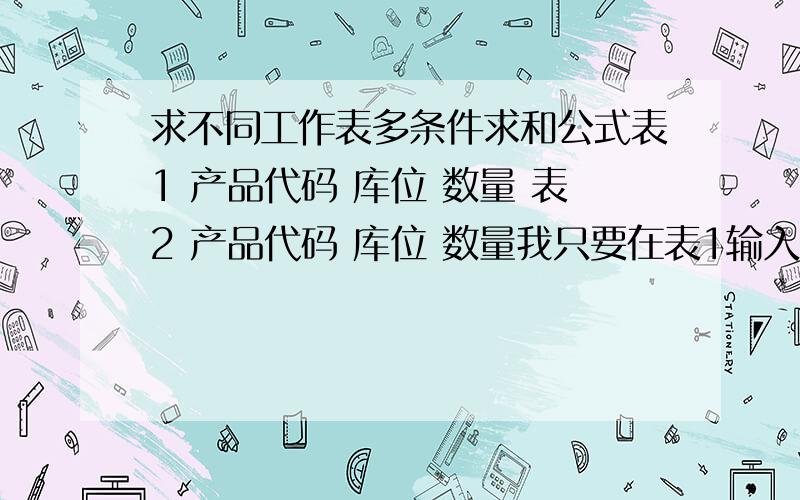 求不同工作表多条件求和公式表1 产品代码 库位 数量 表2 产品代码 库位 数量我只要在表1输入每天的货品即货物代码的进出库位和数量,而表2自动生成汇总,但表2货物代码是一定的排序,库位