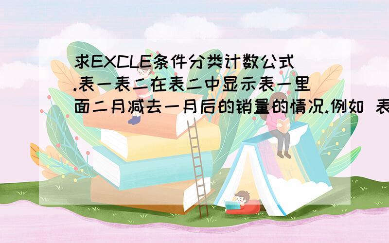 求EXCLE条件分类计数公式.表一表二在表二中显示表一里面二月减去一月后的销量的情况.例如 表一中甲的二月4个销量都大于1月,那么在表二中显示4