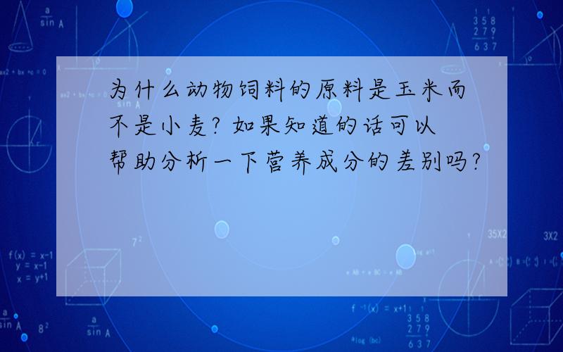 为什么动物饲料的原料是玉米而不是小麦? 如果知道的话可以帮助分析一下营养成分的差别吗?