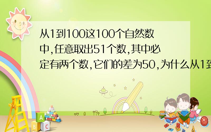 从1到100这100个自然数中,任意取出51个数,其中必定有两个数,它们的差为50,为什么从1到100这100个自然数中,任意取出51个数,其中必定有两个数,它们的差为50,请说明理由.从1到100这100个自然数中