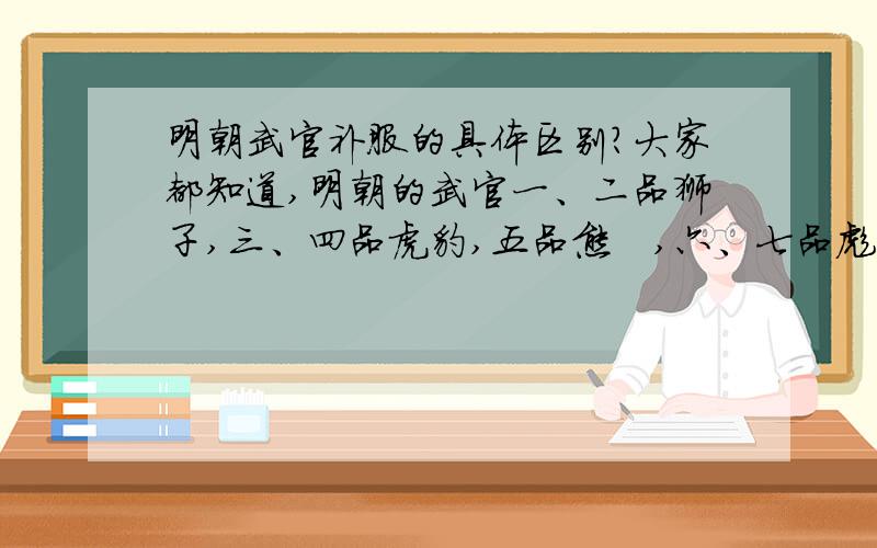 明朝武官补服的具体区别?大家都知道,明朝的武官一、二品狮子,三、四品虎豹,五品熊罴,六、七品彪,八品犀牛,九品海马.那么怎么同样是狮子,彪,怎么区别一二品,六七品?形状?爪子?还是毛色?