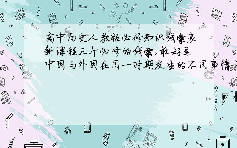 高中历史人教版必修知识线索表新课程三个必修的线索,最好是中国与外国在同一时期发生的不同事情．谢谢了．