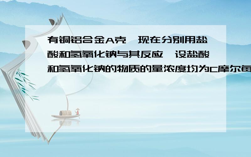 有铜铝合金A克,现在分别用盐酸和氢氧化钠与其反应,设盐酸和氢氧化钠的物质的量浓度均为C摩尔每升,为...有铜铝合金A克,现在分别用盐酸和氢氧化钠与其反应,设盐酸和氢氧化钠的物质的量