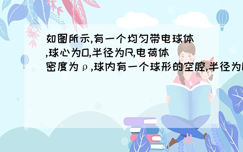 如图所示,有一个均匀带电球体,球心为O,半径为R,电荷体密度为ρ,球内有一个球形的空腔,半径为R,OO的距离a