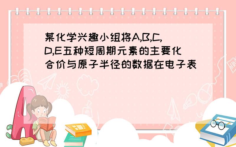 某化学兴趣小组将A,B,C,D,E五种短周期元素的主要化合价与原子半径的数据在电子表