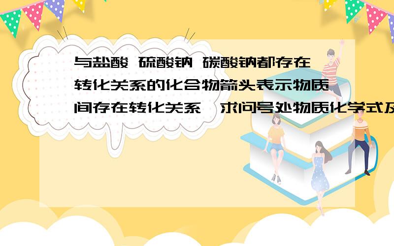 与盐酸 硫酸钠 碳酸钠都存在转化关系的化合物箭头表示物质间存在转化关系,求问号处物质化学式及转化的方程式