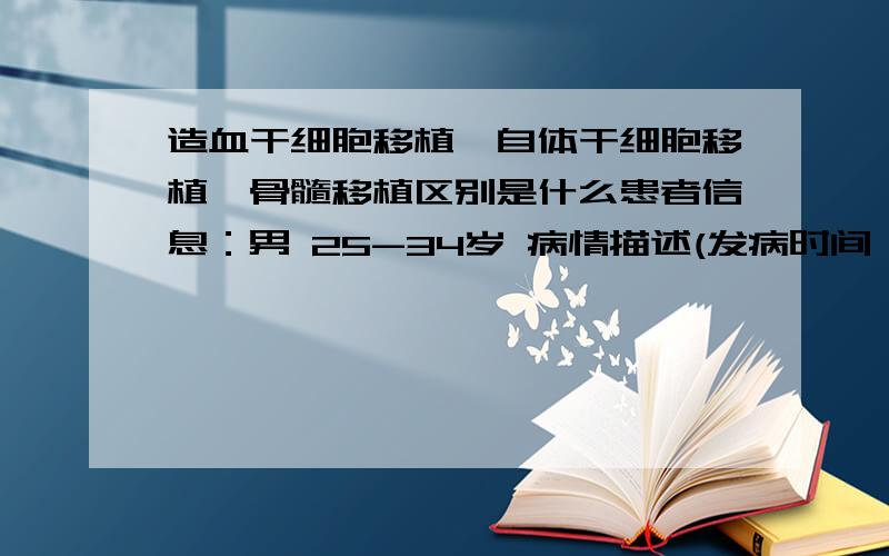 造血干细胞移植、自体干细胞移植、骨髓移植区别是什么患者信息：男 25-34岁 病情描述(发病时间、主要症状等)：已确诊为慢淋,目前症状是慢淋本身的典型症状,淋巴细胞高,淋巴细胞百分比0