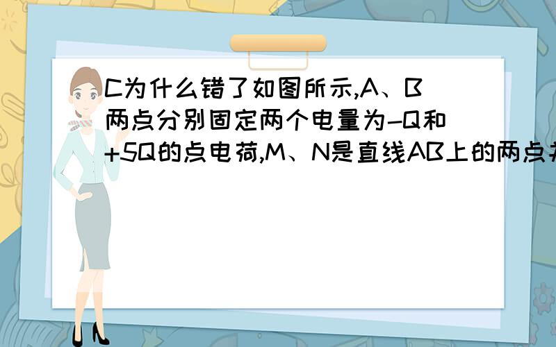 C为什么错了如图所示,A、B两点分别固定两个电量为-Q和+5Q的点电荷,M、N是直线AB上的两点并将AB三等分,C、D两点的连线与AB垂直且过M点,已知CM=DM.点电荷q只在电场力作用下,以一定的初速度由C