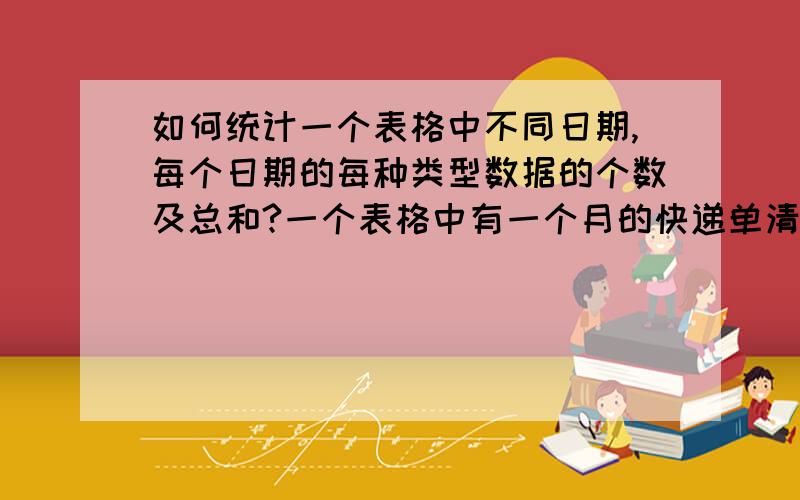 如何统计一个表格中不同日期,每个日期的每种类型数据的个数及总和?一个表格中有一个月的快递单清单,每一行都列出了每天的单号及费用金额；快递单号总共有四种类型,例如A243,A344,A356;B41