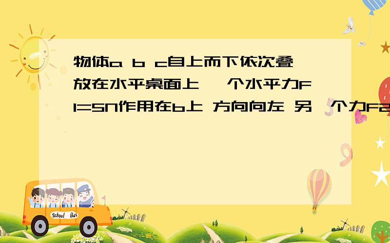 物体a b c自上而下依次叠放在水平桌面上 一个水平力F1=5N作用在b上 方向向左 另一个力F2=10N作用在c上 方向向右 a b c 三者均保持静止求a b c每个物体的受力情况（说出各受哪些力 说清施力物