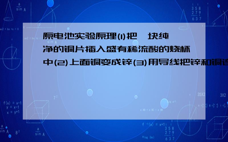 原电池实验原理(1)把一块纯净的铜片插入盛有稀流酸的烧杯中(2)上面铜变成锌(3)用导线把锌和铜连接起来后,再平行插入稀流酸中.总结每步实验现象,