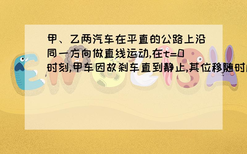 甲、乙两汽车在平直的公路上沿同一方向做直线运动,在t=0时刻,甲车因故刹车直到静止,其位移随时间变化的关系式为x1=12t-2t^2,乙车的位移随时间变化的关系式为x2=6t.（1）甲车的初速度及加速