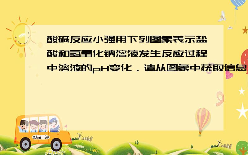 酸碱反应小强用下列图象表示盐酸和氢氧化钠溶液发生反应过程中溶液的pH变化．请从图象中获取信息,回答下列问题：①进行该反应的实验操作是按照以上 （填“甲”或“乙”）图所示进行