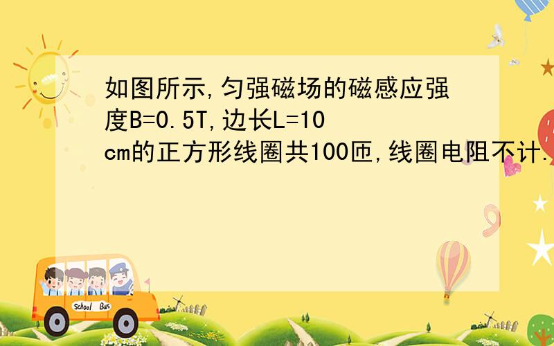 如图所示,匀强磁场的磁感应强度B=0.5T,边长L=10cm的正方形线圈共100匝,线圈电阻不计.线圈绕垂直于磁感线的对称轴oo'匀速转动,角速度w=2π rad/s.（1）转动过程中感应电动势的最大值.（2）由