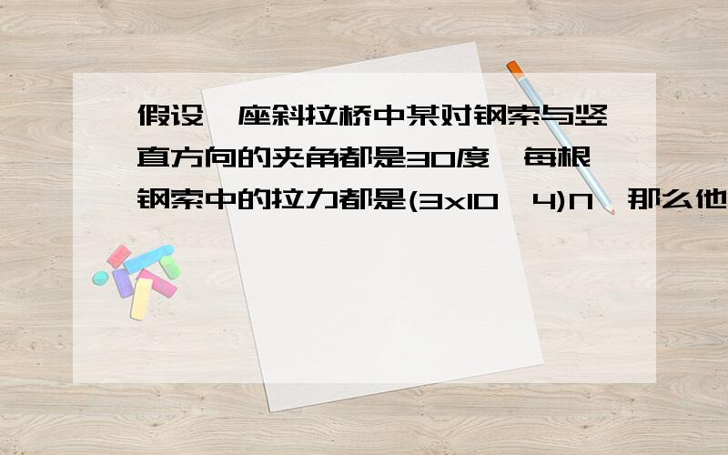 假设一座斜拉桥中某对钢索与竖直方向的夹角都是30度,每根钢索中的拉力都是(3x10^4)N,那么他们对塔柱形成的合力是多少?方向如何?要有详细过程、详细讲解为什么要这样做（只给答案或光是