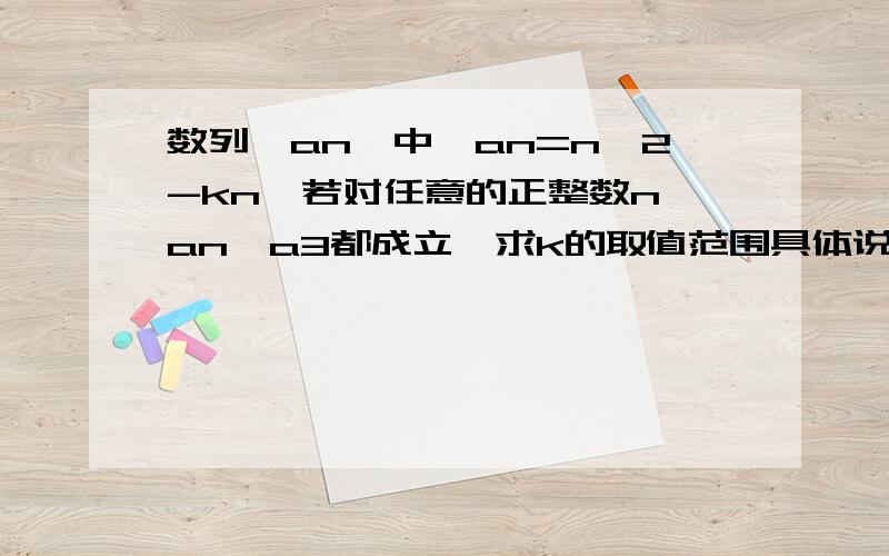 数列{an}中,an=n^2-kn,若对任意的正整数n,an≥a3都成立,求k的取值范围具体说说配方以后的过程.a3是最小值如何体现?