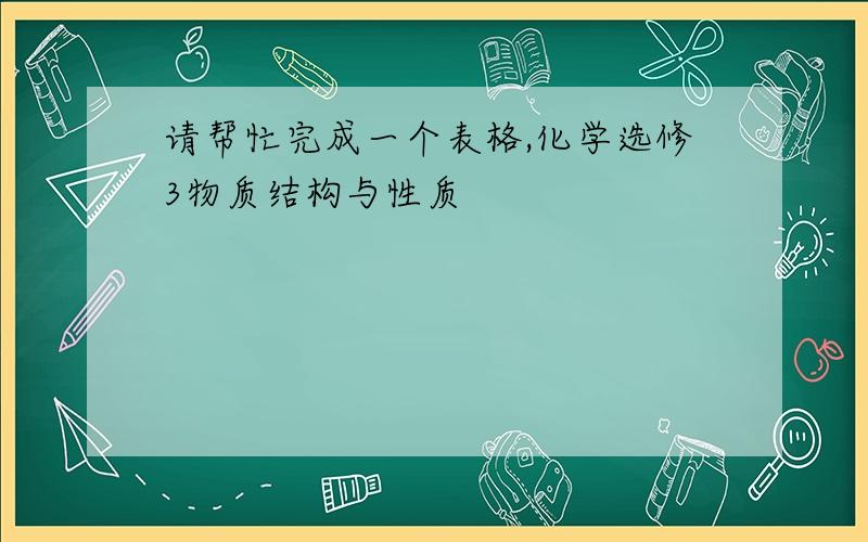 请帮忙完成一个表格,化学选修3物质结构与性质