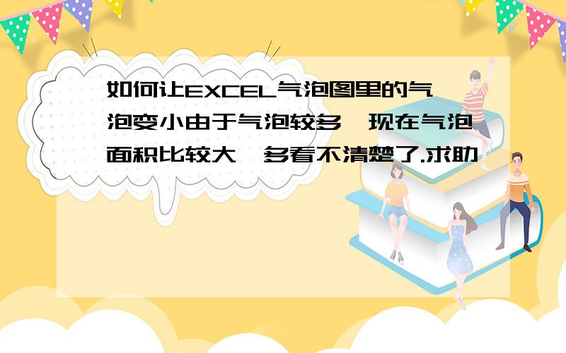 如何让EXCEL气泡图里的气泡变小由于气泡较多,现在气泡面积比较大,多看不清楚了.求助