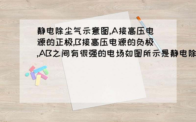 静电除尘气示意图,A接高压电源的正极,B接高压电源的负极,AB之间有很强的电场如图所示是静电除尘器示意图,A接高压电源正极,B接高压电源的负极,AB之间有很强的电场,空气被电离为电子和正