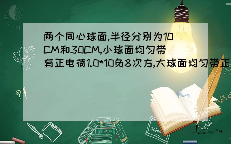 两个同心球面,半径分别为10CM和30CM,小球面均匀带有正电荷1.0*10负8次方,大球面均匀带正电1.5*10负八次方,求离球心分别为5CM,20CM,50CM的电场强度