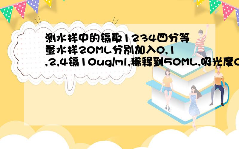 测水样中的镉取1234四分等量水样20ML分别加入0,1,2,4镉10ug/ml,稀释到50ML,吸光度0.0420.0800.1160.190用标准加入法测水样中的镉,取1,2,3,4,四分等量水样20ML分别加入0,1,2,4不同量镉标准溶液10ug/ml,稀释到