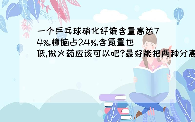 一个乒乓球硝化纤维含量高达74%,樟脑占24%,含氮量也低,做火药应该可以吧?最好能把两种分离出来!