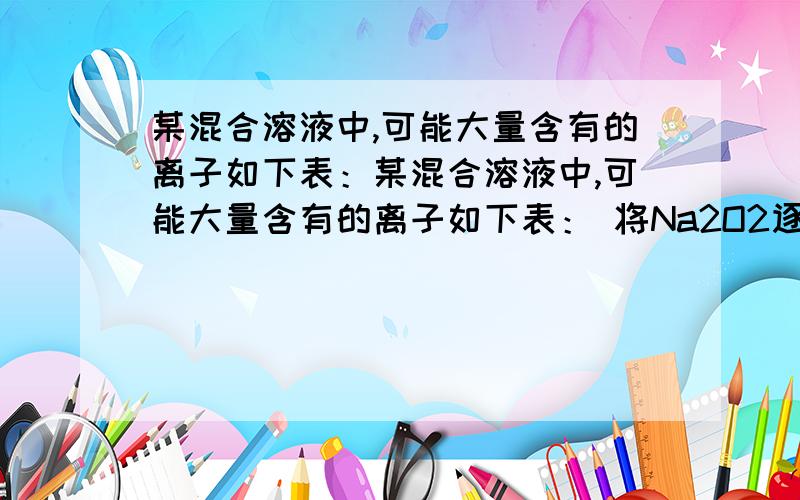 某混合溶液中,可能大量含有的离子如下表：某混合溶液中,可能大量含有的离子如下表： 将Na2O2逐渐加入到上述混合溶液中并微热,产生沉淀和气体的物质的量与加入Na2O2的物质的量的关系分