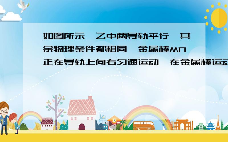 如图所示,乙中两导轨平行,其余物理条件都相同,金属棒MN正在导轨上向右匀速运动,在金属棒运动过程中,可观察到L2不发光 为什么乙的磁通量是恒定不变的?