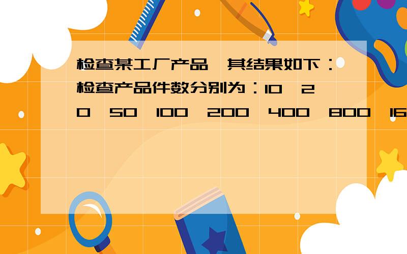 检查某工厂产品,其结果如下：检查产品件数分别为：10,20,50,100,200,400,800,1600.其中次品数分别为:0,3,6,9,18,41,79,160.问：（1）次品频率分别是多少?（2）估计该工厂产品出现次品的概率是多少?