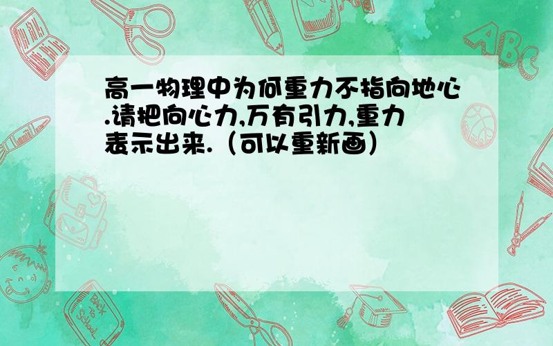 高一物理中为何重力不指向地心.请把向心力,万有引力,重力表示出来.（可以重新画）