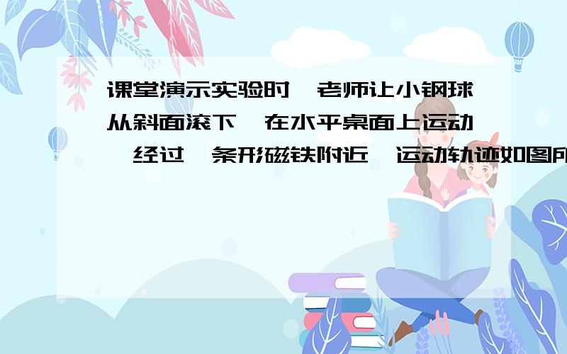 课堂演示实验时,老师让小钢球从斜面滚下,在水平桌面上运动,经过一条形磁铁附近,运动轨迹如图所示.请作出小球在图中位置时水平方向上的受力示意图.如图.我想问的是 为什么那个箭头从