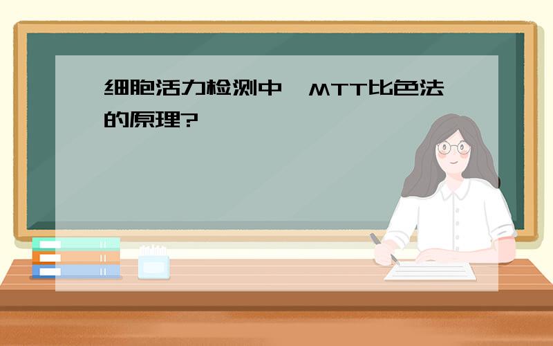 细胞活力检测中,MTT比色法的原理?