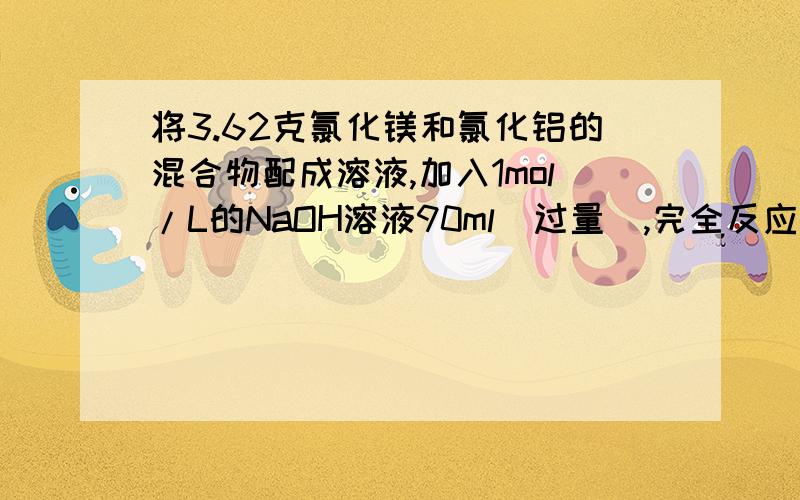 将3.62克氯化镁和氯化铝的混合物配成溶液,加入1mol/L的NaOH溶液90ml(过量),完全反应后,生成的沉淀经干燥后称重为1.36克,求混合物中所含氯化镁氯化铝物质的量各是多少