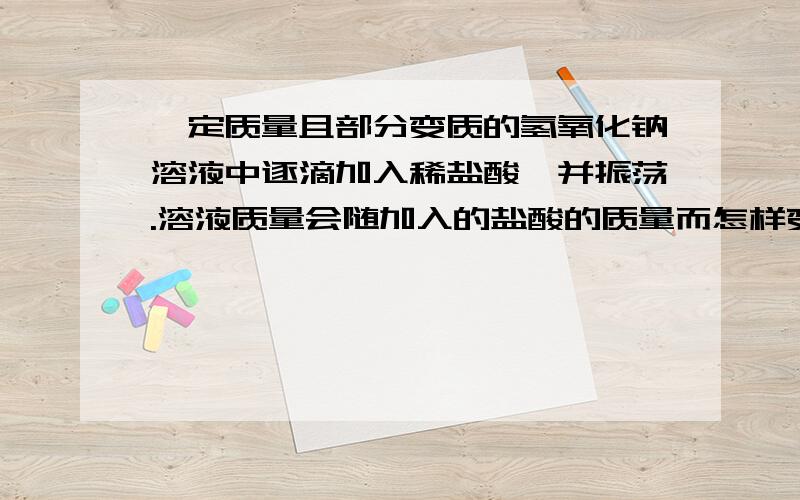 一定质量且部分变质的氢氧化钠溶液中逐滴加入稀盐酸,并振荡.溶液质量会随加入的盐酸的质量而怎样变化?