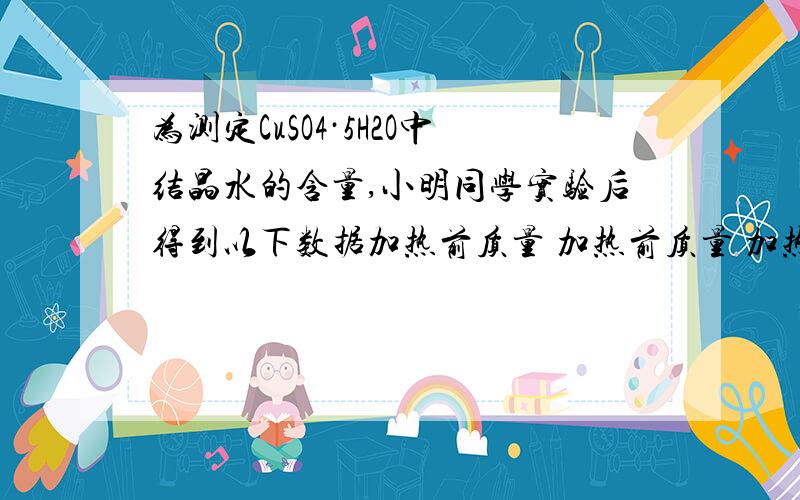 为测定CuSO4·5H2O中结晶水的含量,小明同学实验后得到以下数据加热前质量 加热前质量 加热后质量W1（容器） W2（容器+晶体） W3（容器+无水硫酸铜）5.1克 7.5克 6.5克问：1 该同学的测定结果是