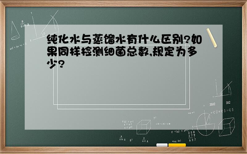 纯化水与蒸馏水有什么区别?如果同样检测细菌总数,规定为多少?