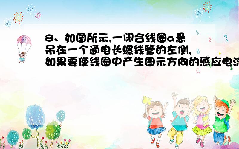 8、如图所示,一闭合线圈a悬吊在一个通电长螺线管的左侧,如果要使线圈中产生图示方向的感应电流,滑动变阻器的滑片P应向________滑动．要使线圈a保持不动,应给线圈施加一水平向________的外