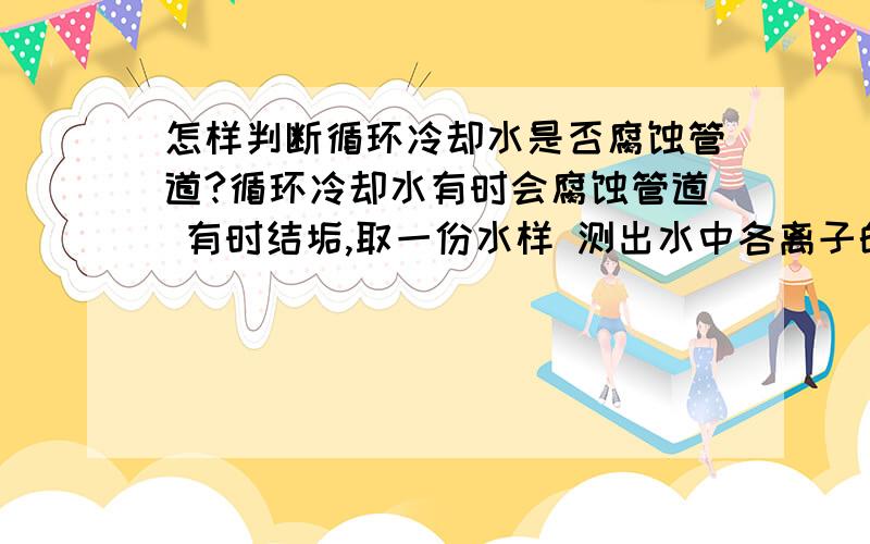 怎样判断循环冷却水是否腐蚀管道?循环冷却水有时会腐蚀管道 有时结垢,取一份水样 测出水中各离子的浓度后 怎样判断该水样是腐蚀管道还是在管道壁上结垢?请说的详细一点