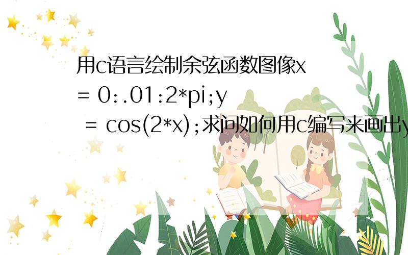 用c语言绘制余弦函数图像x = 0:.01:2*pi;y = cos(2*x);求问如何用c编写来画出y的图像呢,不要说用matlab绘制,这代码就是matlab的,现在需要用c来实现而已,