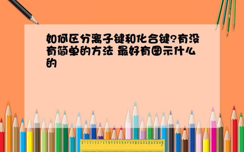 如何区分离子键和化合键?有没有简单的方法 最好有图示什么的