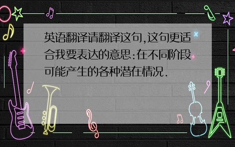 英语翻译请翻译这句,这句更适合我要表达的意思:在不同阶段可能产生的各种潜在情况.