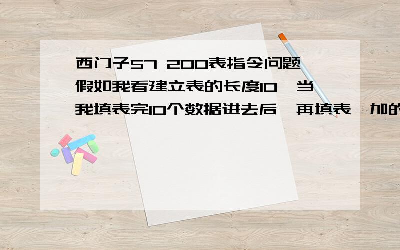 西门子S7 200表指令问题假如我看建立表的长度10,当我填表完10个数据进去后,再填表,加的进去吗